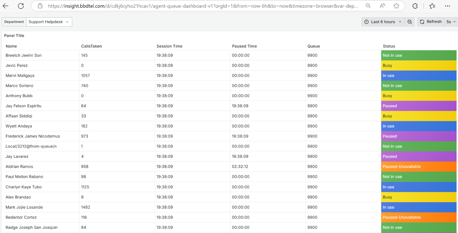 Broadband Dynamics - Voice, Data, Cloud Software for your Enterprise